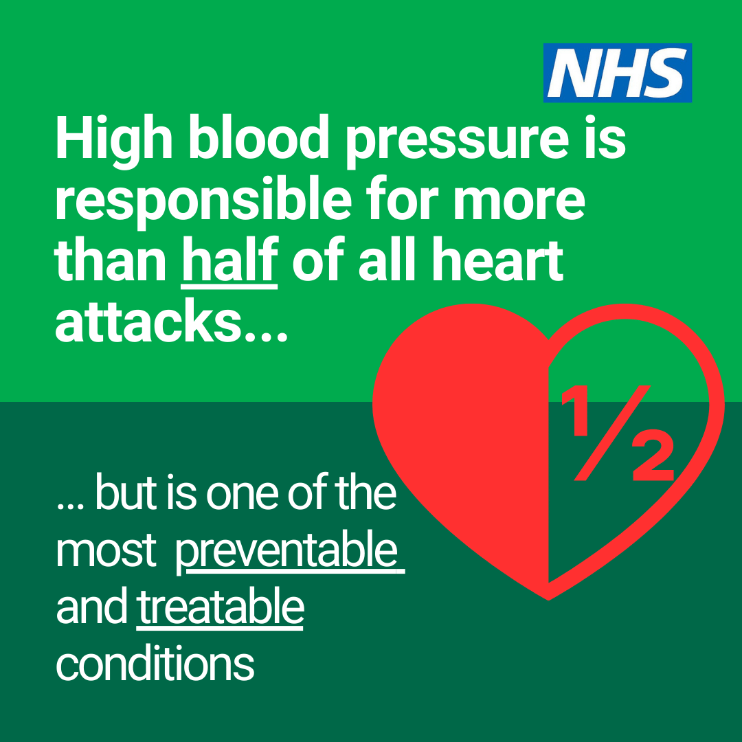 Cardiovascular Disease Prevention 
