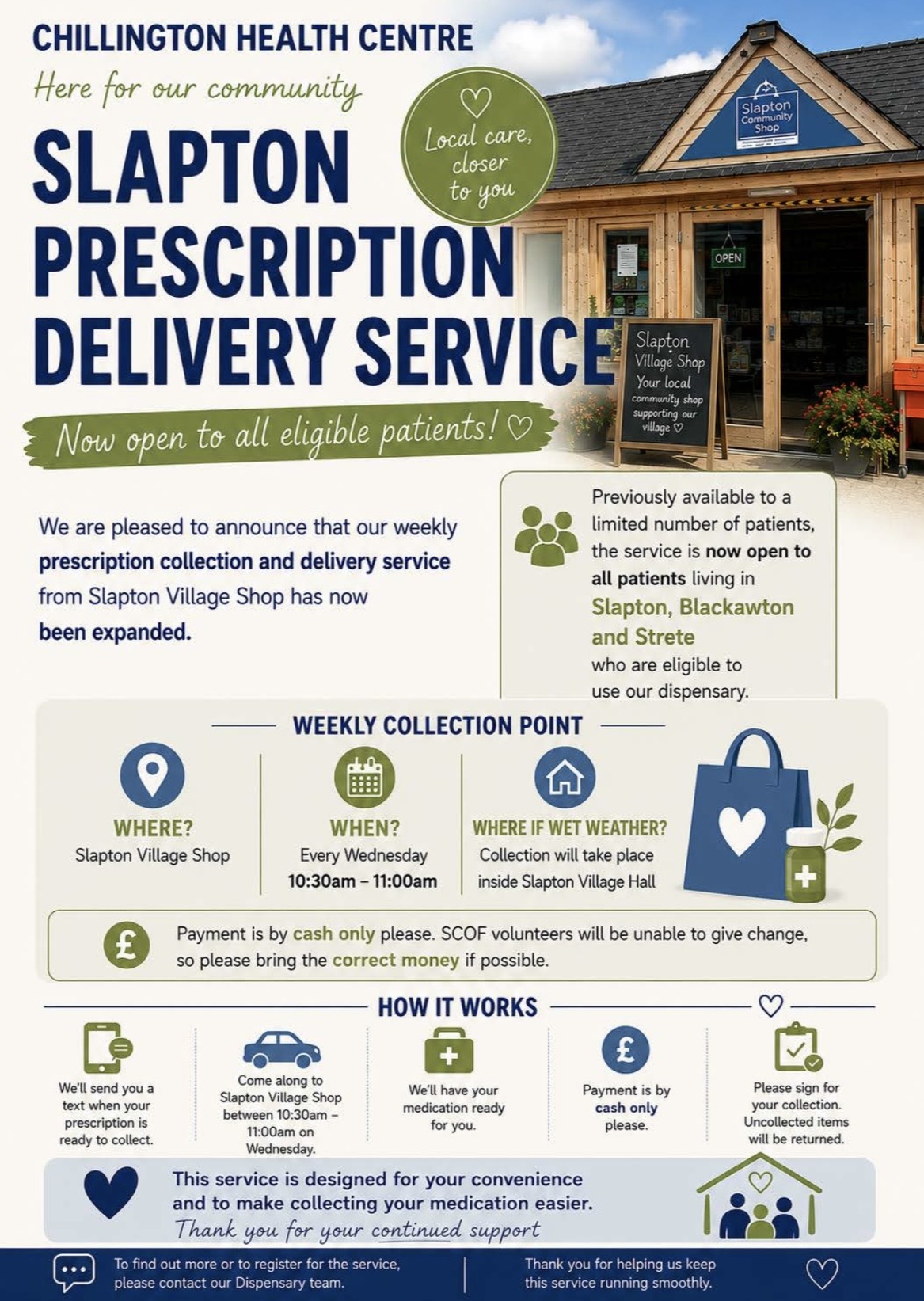 Delivery Service  